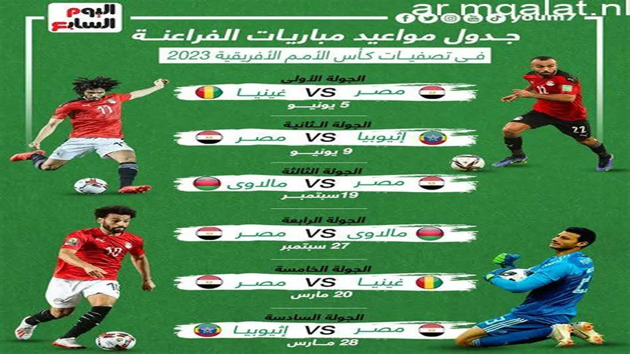 متى تنطلق مباراة مصر ضد تونس في كأس الأمم الأفريقية للناشئين؟